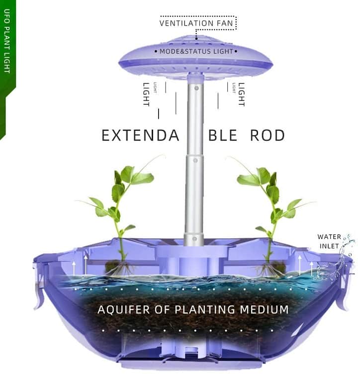 Hydroponics Smart Garden Light